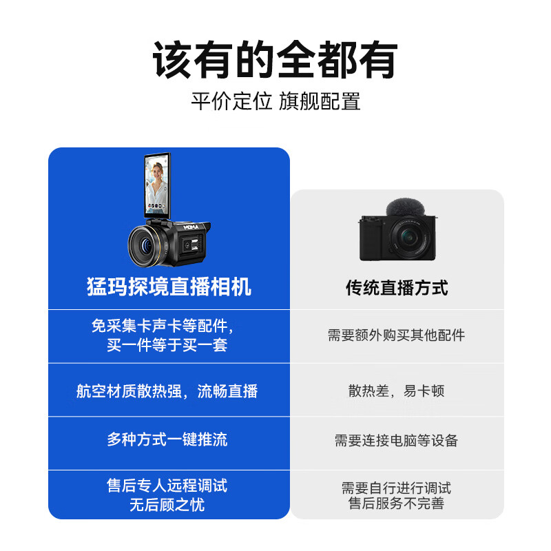 Mengma Tanjing Pro live broadcast camera all-in-one 4K high-definition lens e-commerce live broadcast with goods digital dedicated live broadcast equipment complete set standard Tanjing PRO flagship version