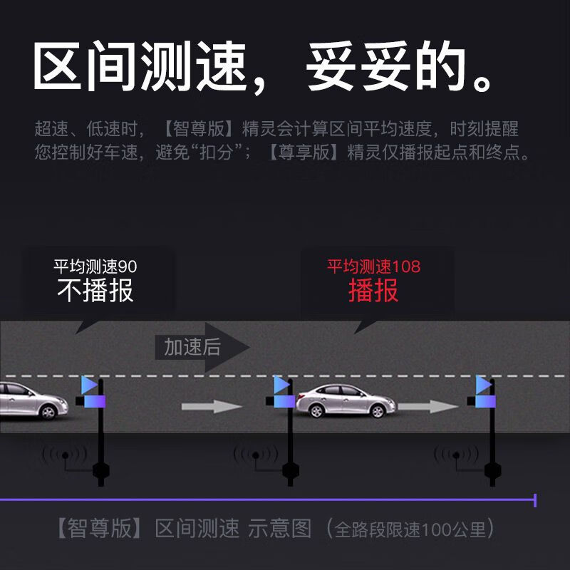 Conqueror electronic dog 2025 new cloud automatic upgrade mobile speed radar car wireless security early warning device premium version 2023 new one-click upgrade