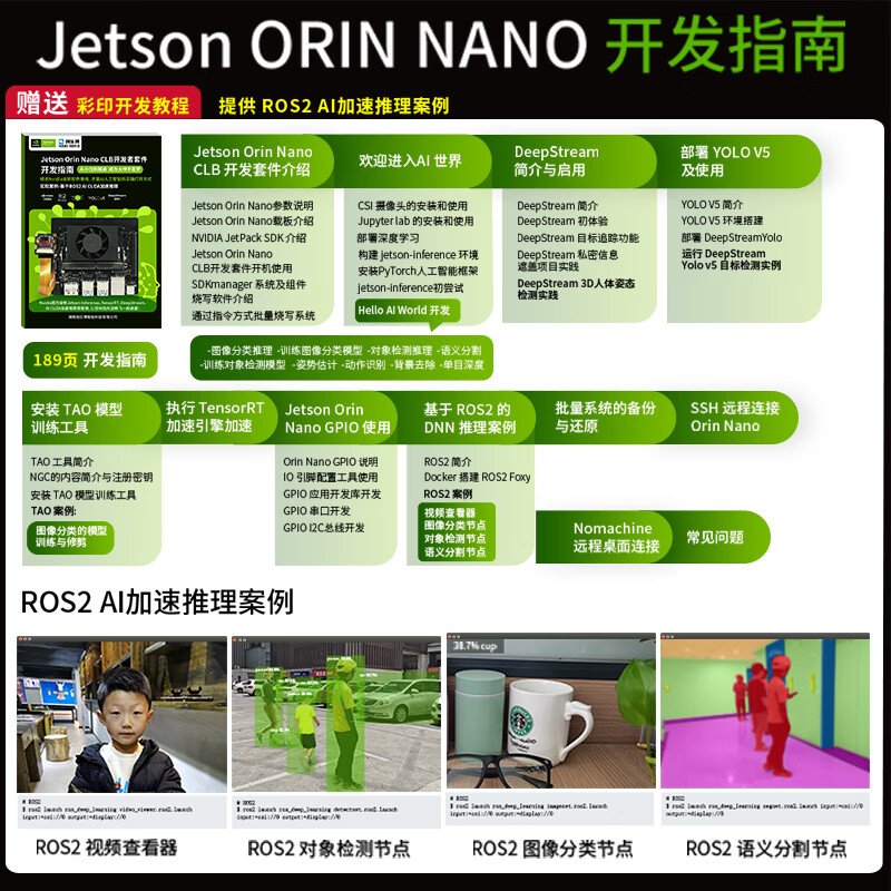 LOBOROBOT Jetson orin nano development kit motherboard AI artificial intelligence vision development board motherboard