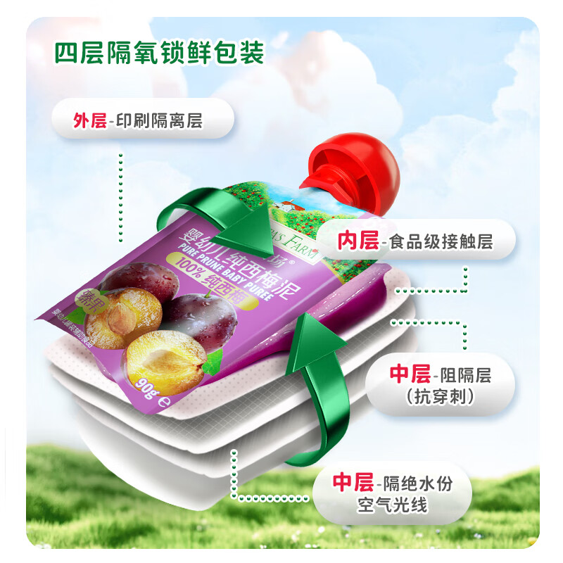 Grandpa's Farm Baby Fruit Puree Pure Prune Puree 90g*5 Bags Infant Food Complementary Food Juice Puree Baby Snacks No Additives