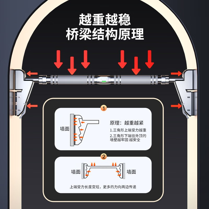 YICHIJIAN horizontal bar indoor pull-up device household horizontal bar punch-free adult and children door-mounted horizontal bar fitness equipment installation distance 120-145CM + apple hanging ring