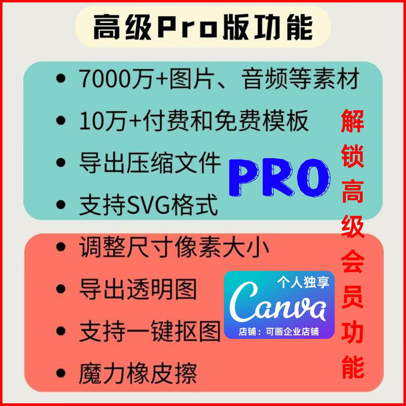 Canva Drawable Member Edition Domestic PRO Massive Template Design Material Network VIP Lifetime Edition Edition