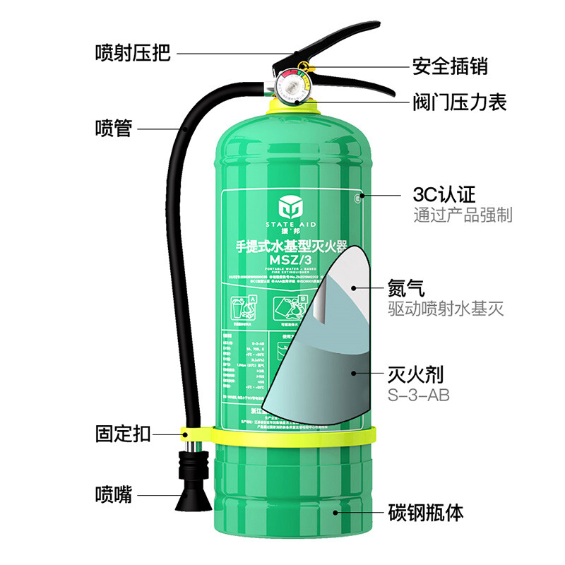 Yuanbang water-based fire extinguisher 980mL simple new energy vehicle-mounted national fire certification fire equipment can extinguish electric fires MSWJ980