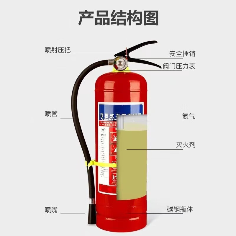 Quanxing fire extinguisher unit