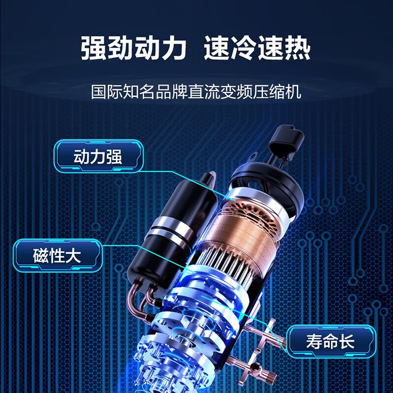 Haier central air conditioning ceiling machine duct machine one to two 10 HP commercial embedded first-level energy efficiency DC frequency conversion RFC250MXBYF1 bare metal 10 HP first-level energy efficiency one to two ceiling + ceiling