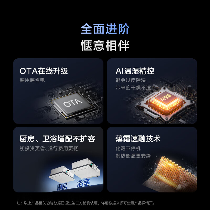 Midea Navigator central air conditioner fourth generation/third generation one-to-four, new product upgrade, solar oxygen sterilization, high-end intelligent whole-house air manager, one price all-inclusive, Navigator fourth generation, large 6 horses, fourth generation, one-to-five 100-130