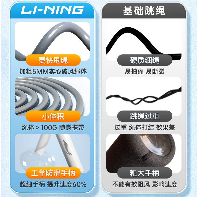 Li Ning (LI-NING) racing skipping rope for adults, children, primary and secondary school students, competition, high school entrance examination, special weight loss rope training, professional jump rope