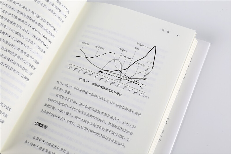 Growth Hacking Works by Sean Ellis How to Achieve Explosive Growth at Low Cost Fan Deng recommends CITIC Press Books