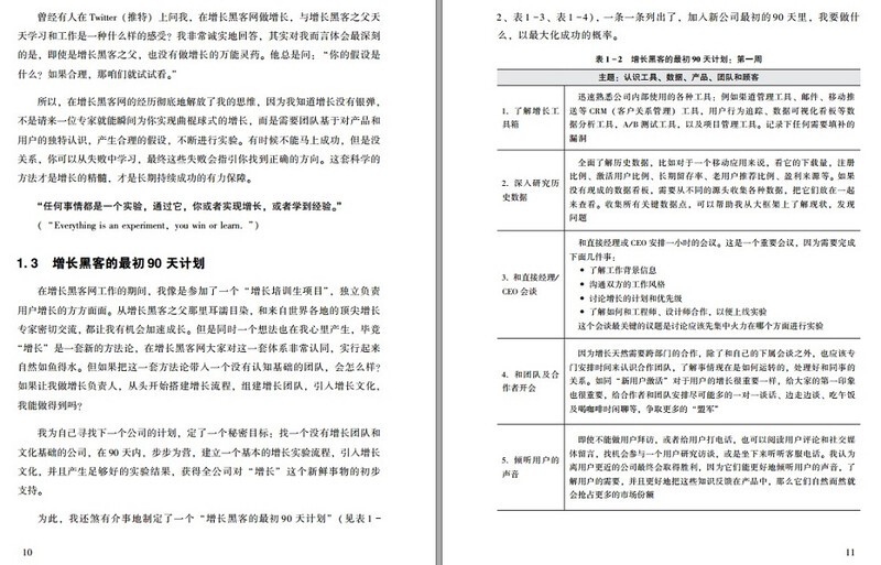 Silicon Valley Growth Hacking Practical Notes