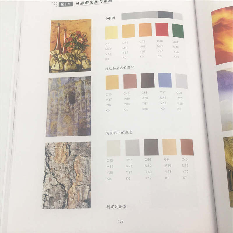 Principles and Techniques of Color Matching (Second Edition)