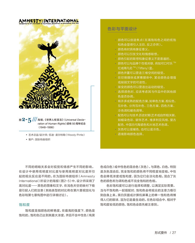 New Classics of Design Premium Courses by Famous Teachers from the International School of Art and Design Visual Communication Design