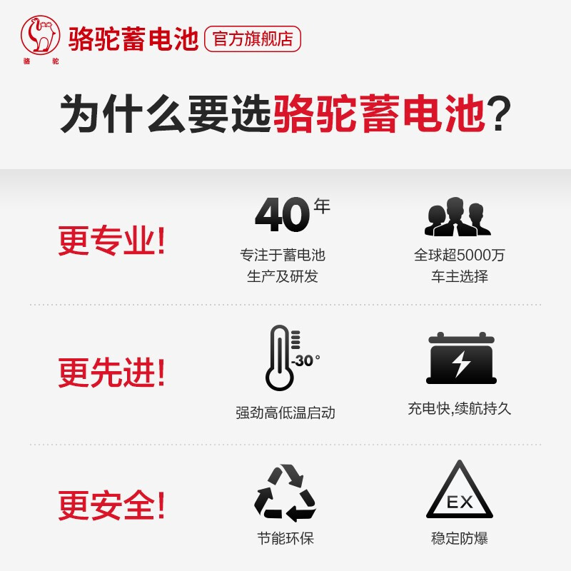 CAMEL car battery 12V battery L2-400 (2S) 60AH door-to-door installation - trade-in for new, suitable for Volkswagen POLO/Bora/Jetta/Lavida/Maotan/Tiguan