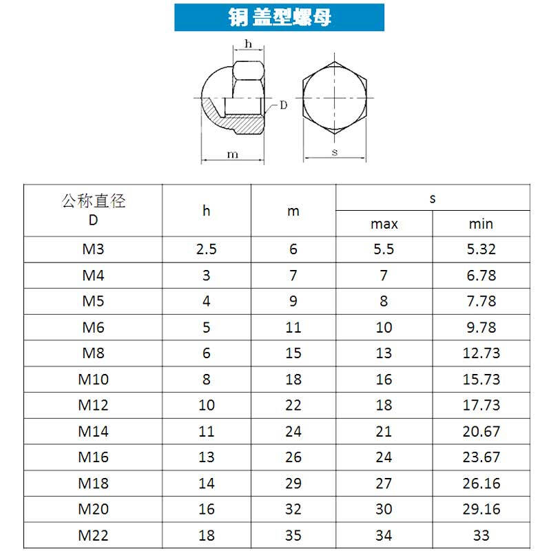 JINGGONG JINGGONG Copper cap nut Brass decorative nut Copper cap nut Decorative cap 20% off M14 1 piece