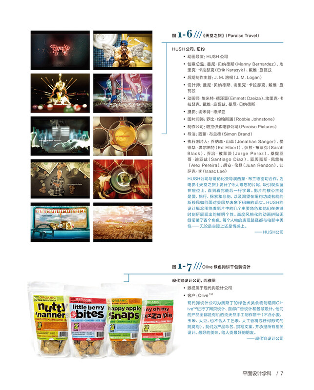 New Classics of Design Premium Courses by Famous Teachers from the International School of Art and Design Visual Communication Design