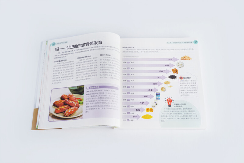 Xiehe Golden Recipe for Pregnancy and Childbirth (Han Bamboo)