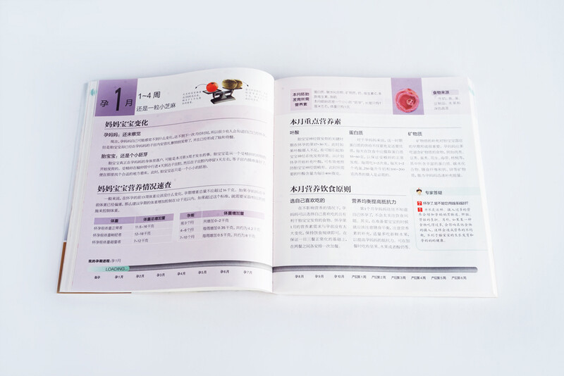 Xiehe Golden Recipe for Pregnancy and Childbirth (Han Bamboo)