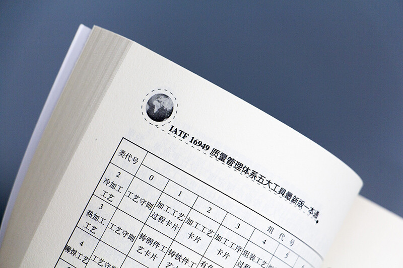 IATF 16949 Five Tools of Quality Management System Latest Edition (2nd Edition)