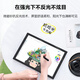 初锦大我Bigme inkNote Color+类纸膜Hibreak护眼b1051 Pro磨砂B751C水凝膜s2/S6防反光B1051C保护贴膜 磨砂类纸水凝软膜-抗反光 大我S6 Color/S6