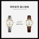 Gu Zun (GOLGEN) watch men's automatic mechanical watch calendar watch female couple's national watch waterproof jazz series birthday gift 6197 gold and white disk mechanical women's watch GN.6197L.VGS