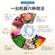 Heqiang Heqiang Freezer Commercial grande capacité Refrigéré Freiner Cabinet d'économie d'énergie Commercial Freezer Double porte silencieuse armoire de viande congelée 688 TEMPS TEMPRATEUR DE COPPORTE