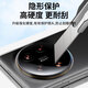 朗菱【2片】适用小米14ultra镜头膜Xiaomi 14ultra镜头保护膜覆盖高清防摔淡指纹手机镜头膜