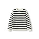 Balabala children's clothing 2024 children's sweater medium-sized children's girls baby pullover boys versatile bottoming trend 208424103217