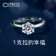 T400 Moissanite Ring Female 925 Silver Proposal Single Diamond Wedding Anniversary Valentine's Day Christmas Eve Christmas Birthday Gift for Girlfriend Wife One Carat