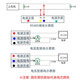 搜博防爆温湿度传感器 485模拟量TFT数显 温度湿度变送器铸铝壳SD9713 4-20mA电流输出