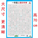 The complete list of common formulas for primary school mathematics is a list of knowledge points in grades 1 to 6. The number of units converted into wall stickers for primary school students. 80 ancient poems (1)