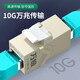 Panneau de réseau à sept classes de 10 000 niveaux Type direct 7 10 000 bigabit Panneau de prise de câble réseau avec module One Panneau d'interface de réseau informatique à un seul port 86 de type sans câblage blanc 1-14666