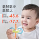 Shixi Mushroom Teether Baby Soothing Bite Teether Oral Appetite Period 3-4-6 months and above baby anti-eating hand grinding silicon stick Manhattan mini teether ball 1 pack