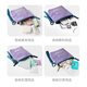 
M Square Travel Card Pack Key Clutch Clothes Casual Coin Wallet Portable Small Square Pack Headphones Makeup Storage Portable Aunt Bag Highland Lavender
