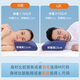 Royaho special cervical spine pillow for cervical spondylosis, adult straightening and anti-arching side sleep, neck protection, hot compress, high-hard pillow, rich bag, navy blue - hot compress type - type B, single, middle pillow 11cm, sleeping on the back 8 = height 8cm - sleeping on the side 11cm