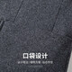 SHANSHAN杉杉羊毛西服外套男秋冬新款保暖易打理外套商务通勤职场上衣男 灰色 L /175（建议115-135斤）