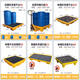 新诺达防渗漏托盘防泄漏盛漏平台塑料危废泄露化学品二次容器油桶接油盘 单桶 670*670*150mm