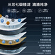 
Smith (A.O.SMITH) Gannet Water Purifier Home Kitchen Water Purifier Direct Drinking Machine Drinking Machine Reverse Osmosis Filter Upgrade Big Eye Meng 2600Pro CXR1050-A1 National Subsidy 20% 2.88L/min 5-year Long-term RO Film Nearly 3:1 Wastewater