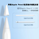 Yiu applicable à la pomme de protection de la plume du crayon de la plume condensateur de stylo à styles de stylo résistant au stylo ultra-mince couvercle de silicone 1 génération 2 génération universelle blanche transparente [2 packages]