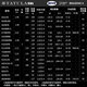达亿瓦（DAIWA）24新款TATULA XT 蜘蛛鲈钓路亚竿泛用竿微物翘嘴远投 2.03m 682LFS