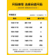 Foss Phil复古烟灰色牛仔裤男士春夏季美式高街潮流直筒阔腿运动休闲长裤子 潮牌718-K870中蓝 L 【推荐130-145斤】