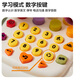 
HKFZ baby toy 0-1 year old children's music box baby coaxing artifact 6 months old and over 9 months old 1012 eight [16 in 1] Deluxe version of Rabbit Story Machine + Recharge