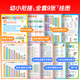 Pangdonglai Qualität Multiplikationsformel Tabelle Hanging Diagramm Chinesische Pinyin Alphabet Wandaufkleber Kindergarten Grundschule Verbindungskompetenz [statische Absorption] Erste und zweite Bande der ersten Klasse (Set der ersten und zweiten Lautstärke (
