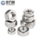 GUWANJI 304 stainless steel coarse thread American hexagonal nut British fine thread hexagonal nut British standard screw nut screw cap 4#40 UNC (50 pieces)