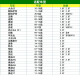 曼牌机油滤芯W719/45M适配新帕萨特途观迈腾CC速派昊锐明锐夏朗野帝高尔夫6 GT机油格 09-16款途观1.8T 2.0T