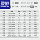 罗蒙（ROMON）男士羊毛西装裤免烫超垂中老年秋冬厚款宽松高腰休闲西装裤 R-LD-9902藏蓝色【高档羊毛西裤 32码 【腰围二尺五】