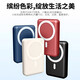 
Disney's new Donald Duck Daisy magnetic charging 15W fast charging thin and compact can be used on the plane MagSafe wireless charging cute cartoon Minnie suitable for couples mobile power supply MagSafe power bank [glass pink] Daisy-BCD695Y 10000 mAh