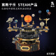 Compatible with Lego building block assembly Stem science experiment space rocket children's toys boys gift 6-12 years old electric rotating solar system/1098PCS