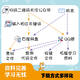 [Kyokura Naive] Scratch3.0 Kinderprogrammierung und logisches Denken Training 9787111 ** 9793