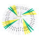 
Production Automobile Industry Plastic Snap Gauge Color Plastic Snap Gauge Thickness Gauge Plate 15026 12 Customized 15051