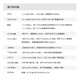 ALINX 黑金 FPGA 开发板 Xilinx Artix7 XC7A200T 光纤视频 PCIe AX7A200B AN9767套餐