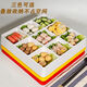 Métamine quatre grille à six crille divisé plaque imitation porcelaine neuf grille collation plaque en plastique commercial en plastique chaud barbecue snack lb 4884 rouge